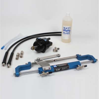 Product Info Column