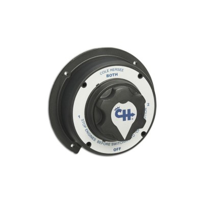 Product Info Column