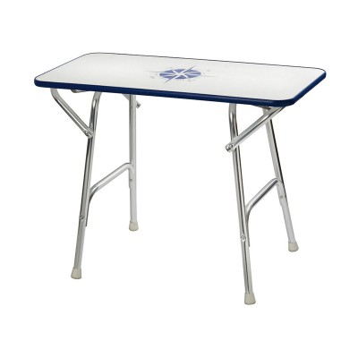 Product Info Column