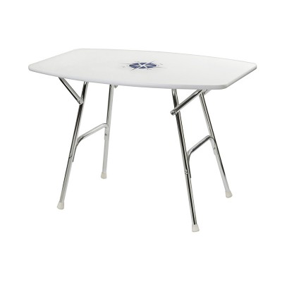 Product Info Column