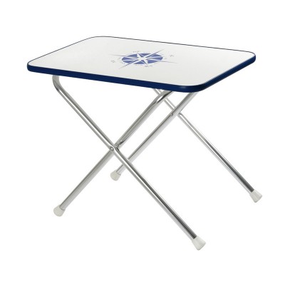 Product Info Column