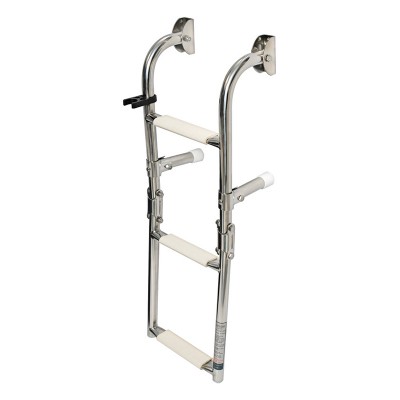 Product Info Column