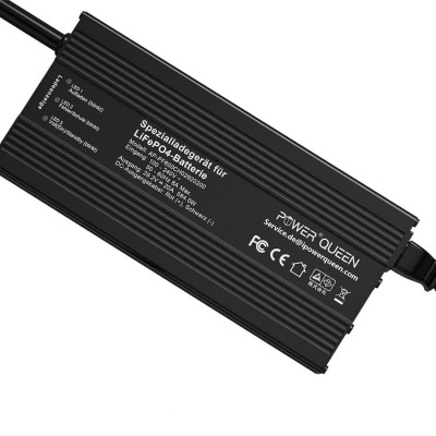 Product Info Column