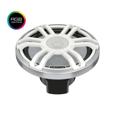 Product Info Column
