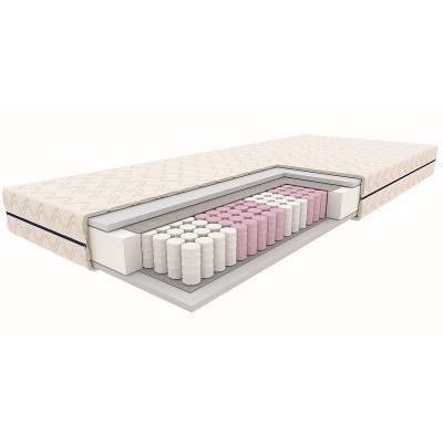 https://diommi.bg/image/catalog/signalproductsxml/MATJADEITB160/Materac_Jadeit.jpg