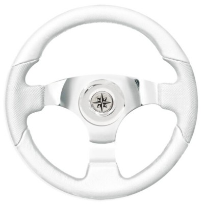 Product Info Column
