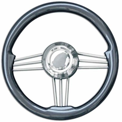 Product Info Column