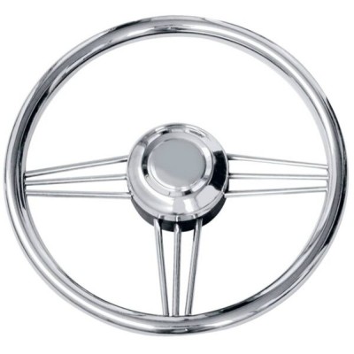 Product Info Column