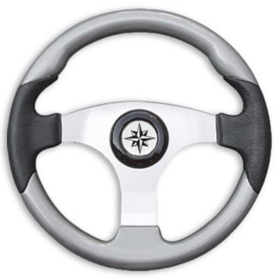 Product Info Column