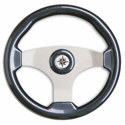 Product Info Column