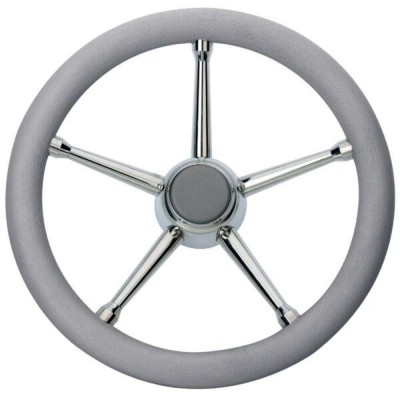 Product Info Column