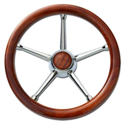 Product Info Column