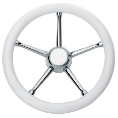 Product Info Column