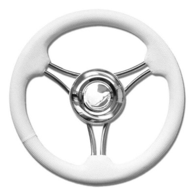 Product Info Column