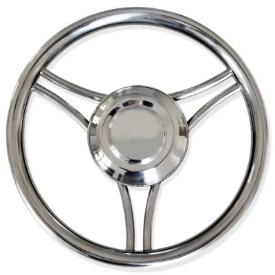 Product Info Column