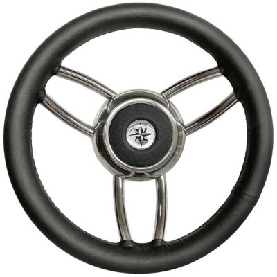 Product Info Column