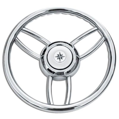 Product Info Column
