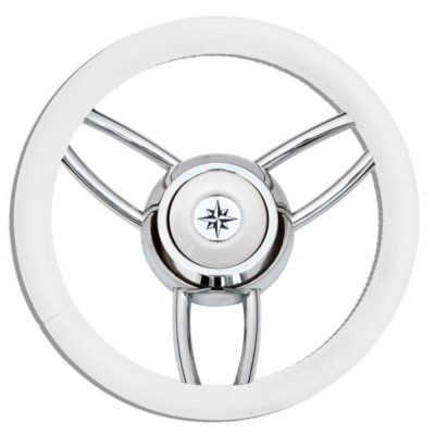 Product Info Column