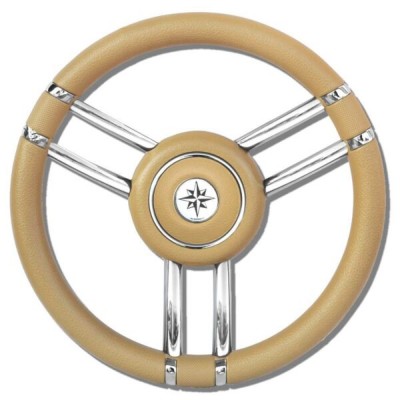 Product Info Column