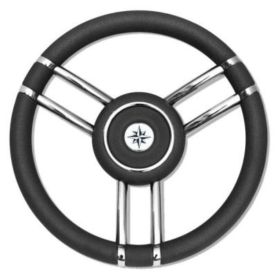 Product Info Column