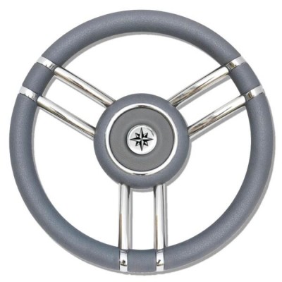 Product Info Column