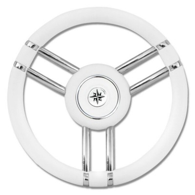 Product Info Column