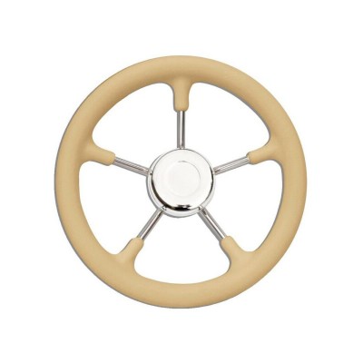 Product Info Column