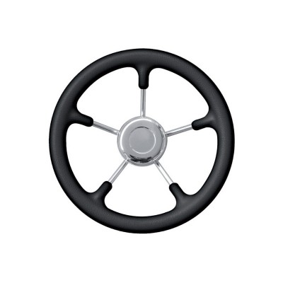 Product Info Column