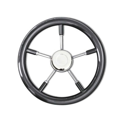 Product Info Column