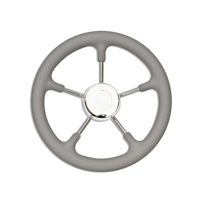 Product Info Column