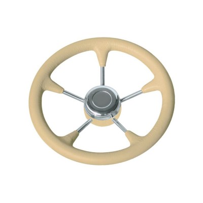 Product Info Column