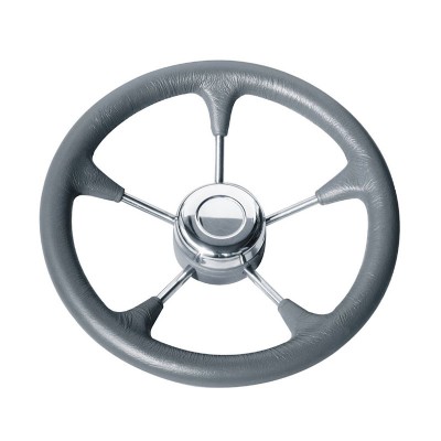 Product Info Column
