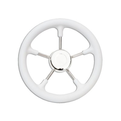 Product Info Column