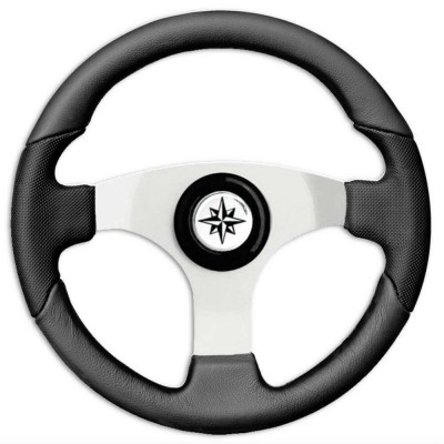 Product Info Column