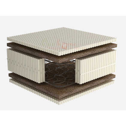 Dunlopillo Στρώμα Ύπνου Διπλό Ορθοπεδικό Dunlopillo Casual Richmond 170x190x22 cm (Πλάτος 161-170 cm) BEST-richmond-123201 Dunlopillo Στρώμα Ύπνου Διπλό Ορθοπεδικό Dunlopillo Casual Richmond 170x190x22 cm (Πλάτος 161-170 cm) BEST-richmond-123201