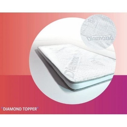 Achaia Strom Ανώστρωμα Μονό με AirFoam Achaia Strom “Diamond” 90×190 BEST-30231472 Achaia Strom Ανώστρωμα Μονό με AirFoam Achaia Strom “Diamond” 90×190 BEST-30231472
