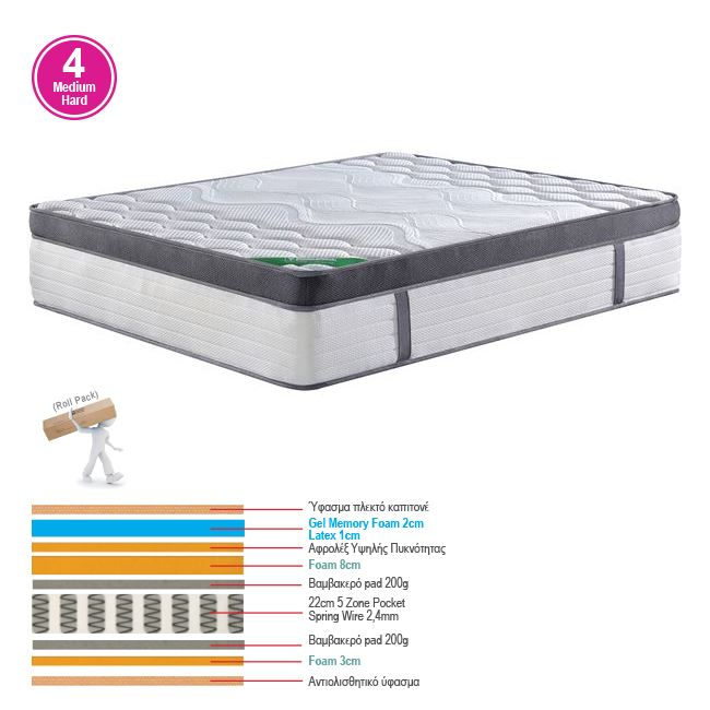 WOODWELL Ε2093,4ΣΤΡΩΜΑ Pocket Spring 5-Zone Gel Memory Foam+Latex, Roll Pack (4) 150x200x36cm Ε2093,4 WOODWELL Ε2093,4ΣΤΡΩΜΑ Pocket Spring 5-Zone Gel Memory Foam+Latex, Roll Pack (4) 150x200x36cm Ε2093,4