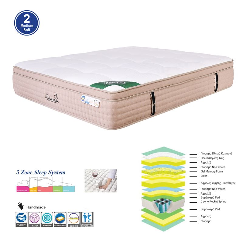 WOODWELL Ε2058,2ΣΤΡΩΜΑ Pocket Spring 5-Zone Gel Memory Foam + Latex, Μονής Όψης (2) 160x200x(38/36)cm Ε2058,2 WOODWELL Ε2058,2ΣΤΡΩΜΑ Pocket Spring 5-Zone Gel Memory Foam + Latex, Μονής Όψης (2) 160x200x(38/36)cm Ε2058,2